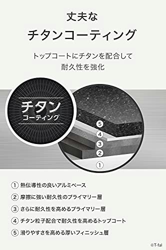 チタン:コストを抑えて気軽に使いたい人向け