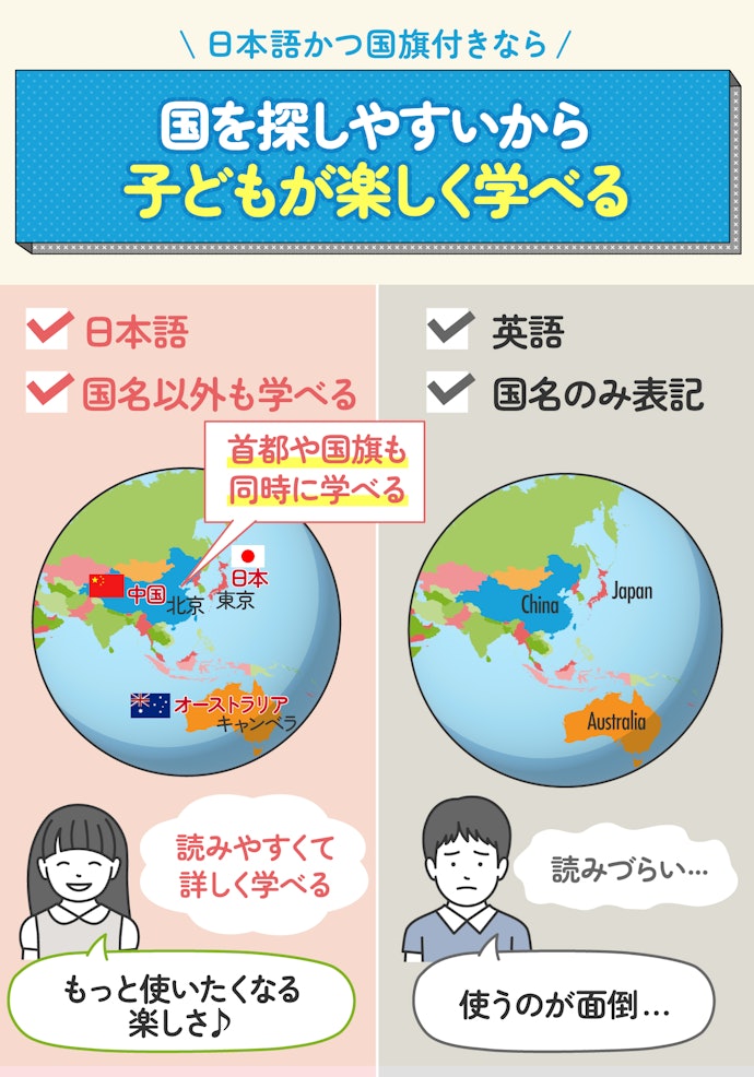 小さな子どもでも使いやすい!日本語表記かつ国旗付きのものを