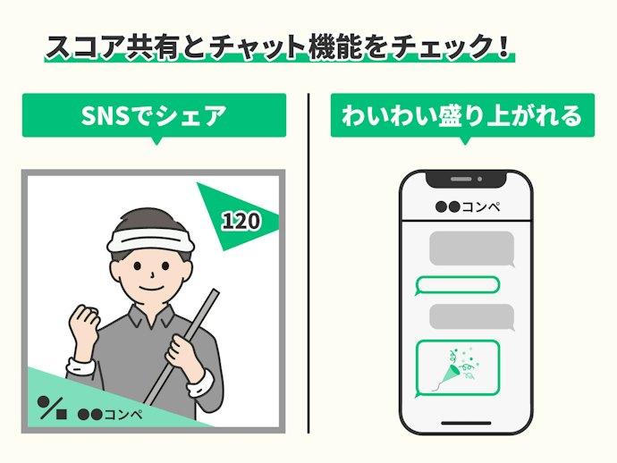 仲間と一緒にレベルアップしたいならチャット・コンペ機能つきがぴったり