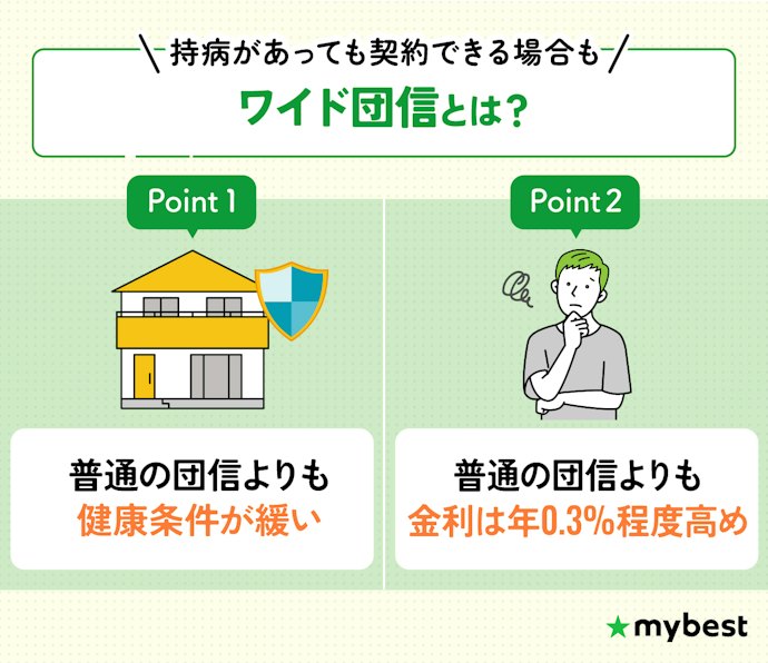 持病がある人はワイド団信ありのフラット35を検討しよう