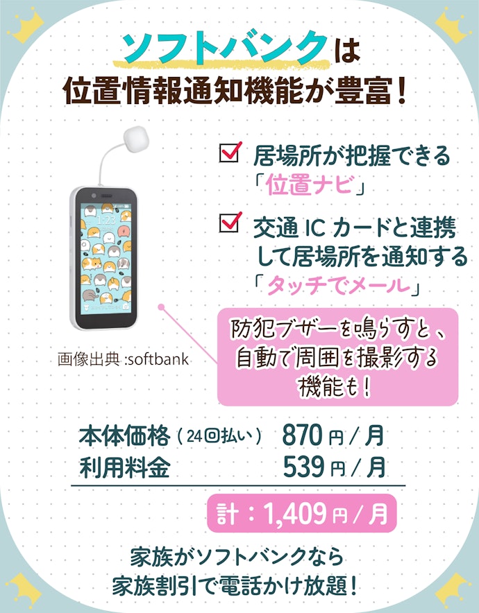 電車やバスを使うならソフトバンクのキッズ携帯がおすすめ。家族割も可能
