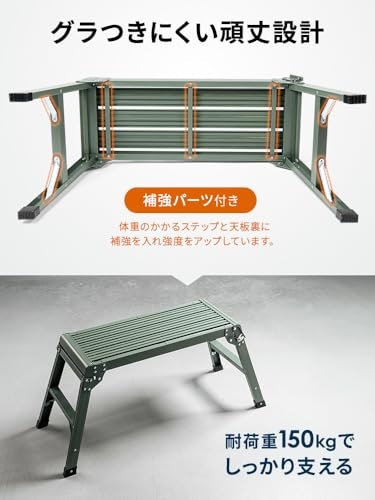 振動や衝撃が加わることも考慮して、耐荷重には余裕をもたせよう
