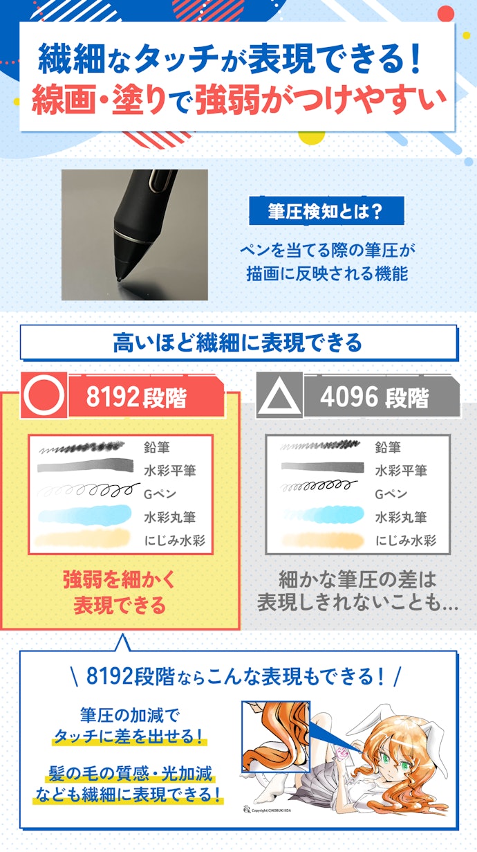 筆圧検知は段階数値が高いほど高性能!8192段階を目安に液タブを選ぼう!
