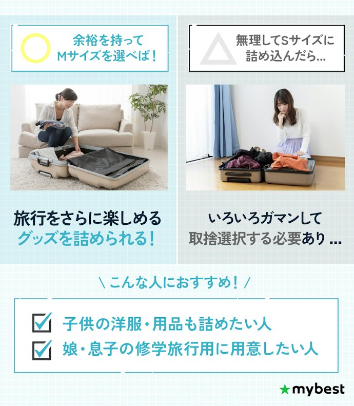 3泊4日程度の中期旅行用には、Mサイズのスーツケースがあると便利!
