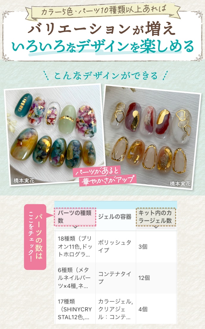 パーツをのせた華やかなアートに挑戦したい人は、カラーが5色以上+パーツ10種類以上を目安に
