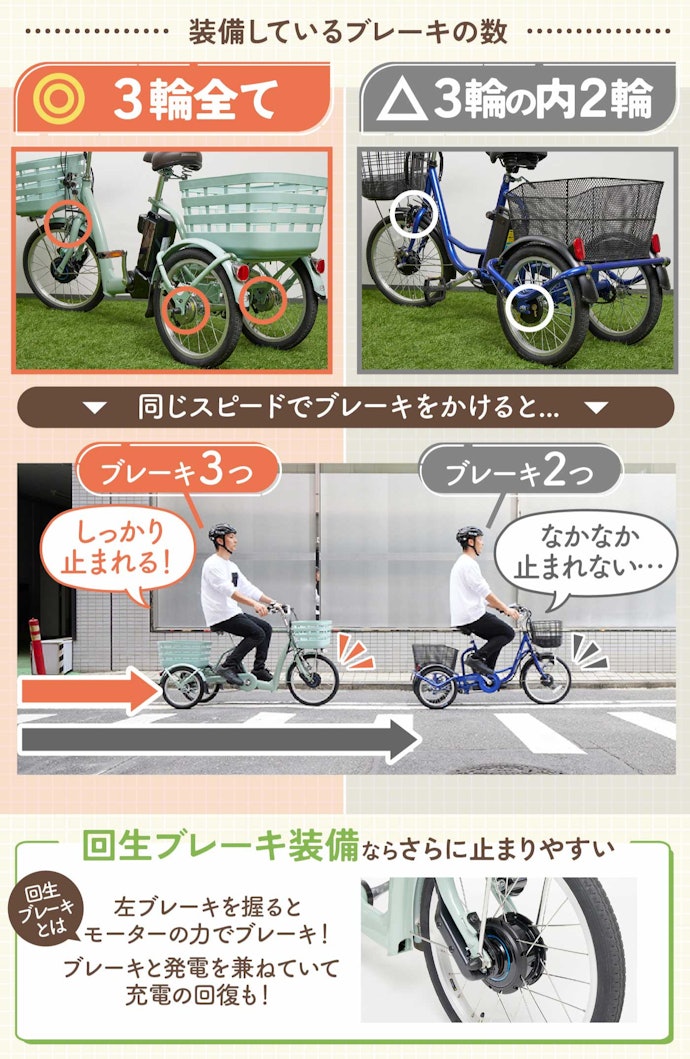 力が弱い高齢者でも止まりやすい!すべての車輪にブレーキがついているものを選ぼう