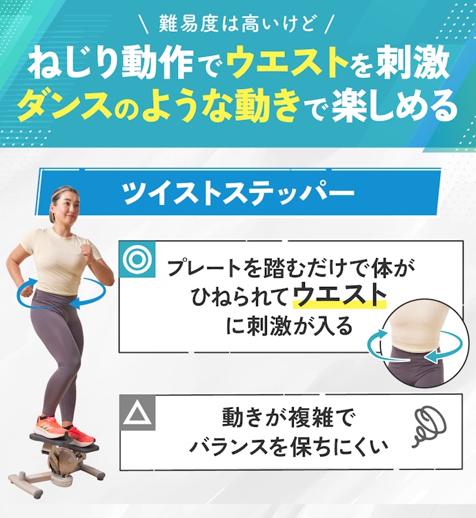【レベル3】足踏みをしながら腰をひねられる人はツイストステッパー!腹筋やお尻を刺激しよう