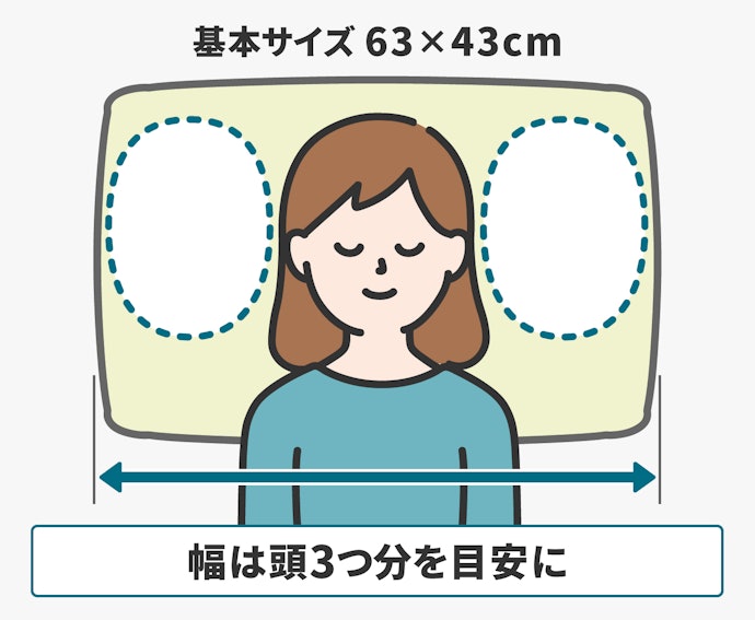 頭3つ分が収まるスペース、幅60cm以上あるものを選ぼう