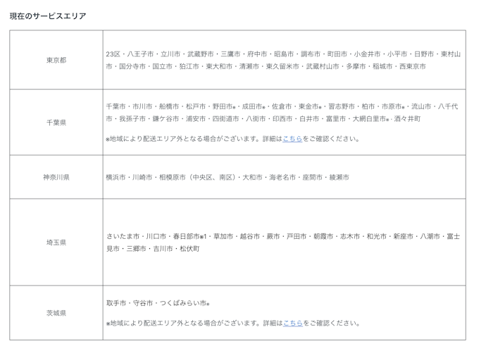 配達エリアは東京都・千葉県・神奈川県・埼玉県・茨城県のみ