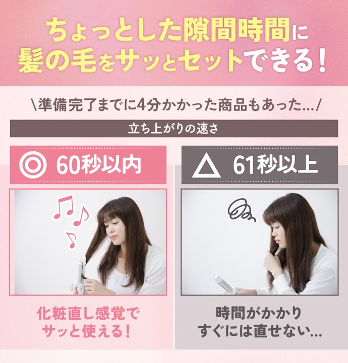 外出先でさっと髪を直したいなら、準備完了までの時間が60秒以内のものがおすすめ