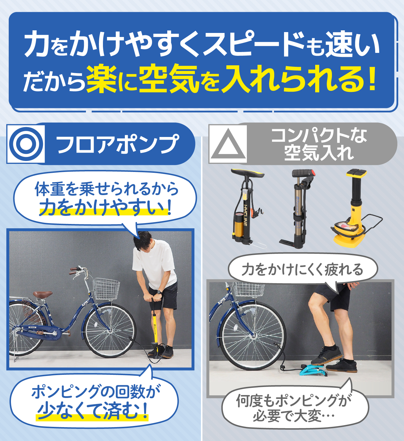 徹底比較】自転車用空気入れのおすすめ人気ランキング【マウンテン