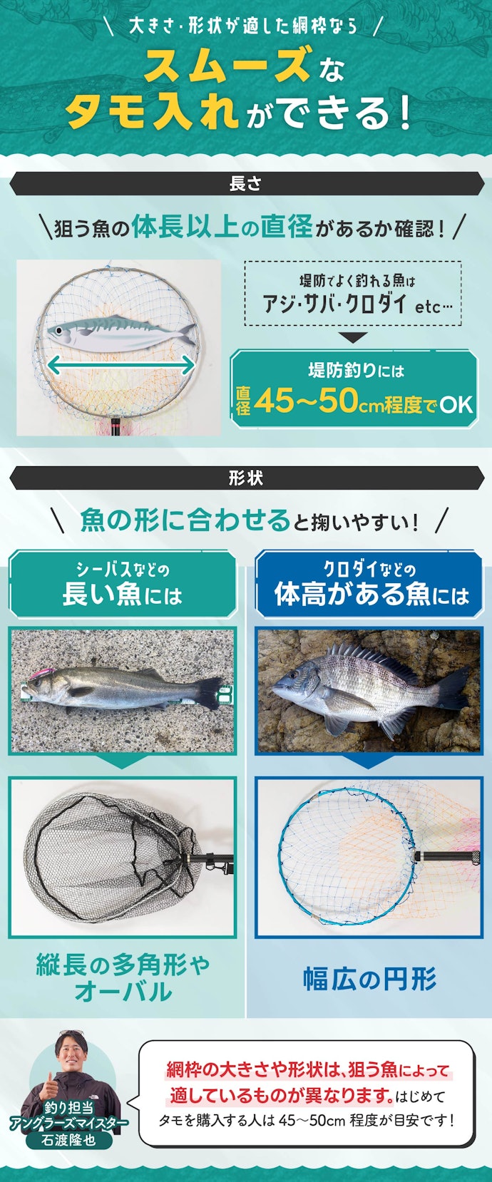 網枠は魚の大きさと形状で選ぶ。堤防釣りなら大きさは直径45〜50cm程度でOK