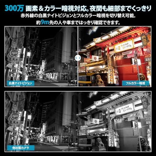 画質スペックは、フルHDの200万画素以上がおすすめ