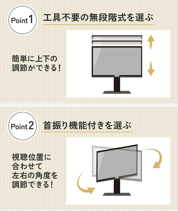 目線の高さや視聴角度が変わっても見やすいものがほしいなら、無段階式で首振り機能がついているものを