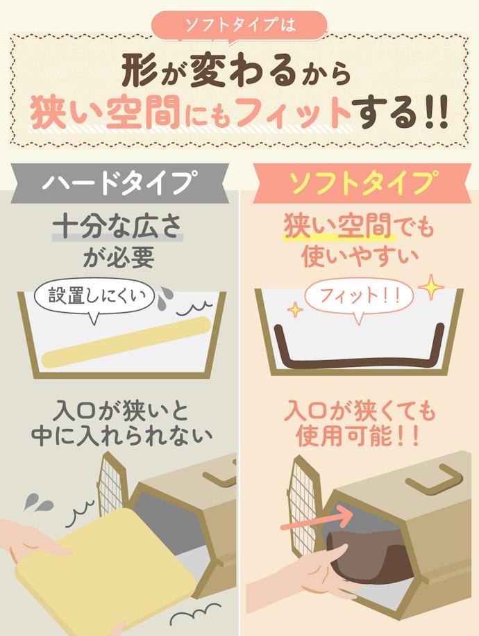 ソフトタイプはキャリーやペットカートなどのお出かけグッズでも使いやすい