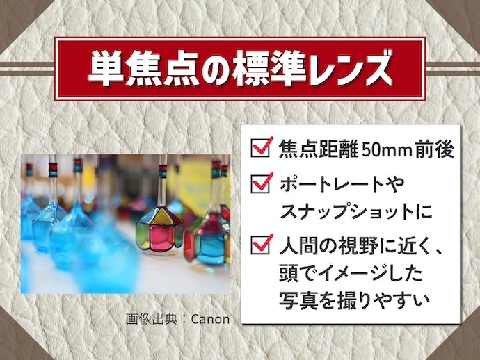 標準単焦点:はじめて単焦点レンズを使う人は注目しよう