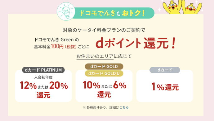 ドコモでんき Green|指定エリアでdカード PLATINUMでの支払いで最大20%還元!