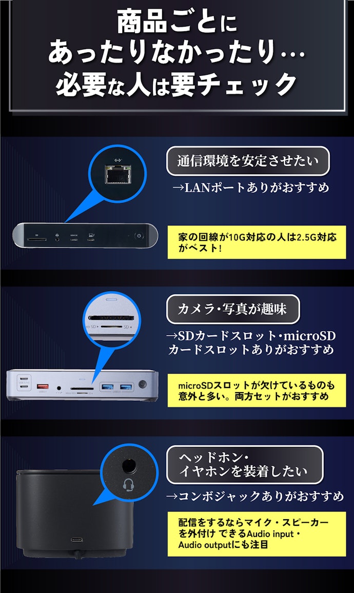 これは+α!ニーズにあわせてLANポート・SDカードスロット・コンボジャックがついたものを選ぼう