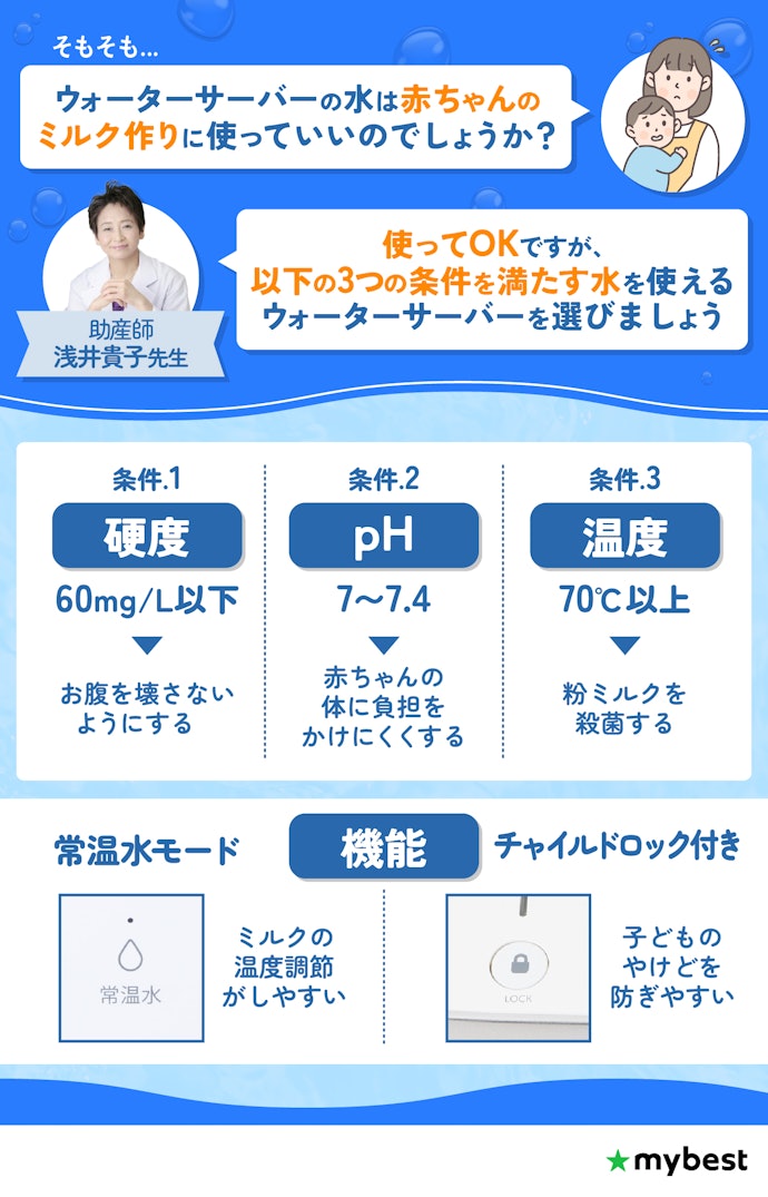赤ちゃんがいるならミルク作りに適している水質や機能が整っているかは要チェック