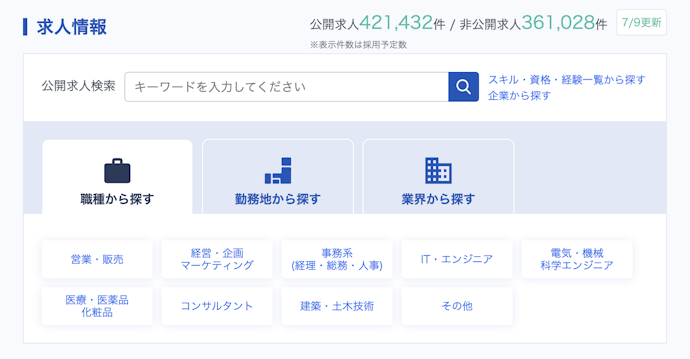 絞り込み条件の種類が少なめ。自分に合う求人をやや見つけにくい