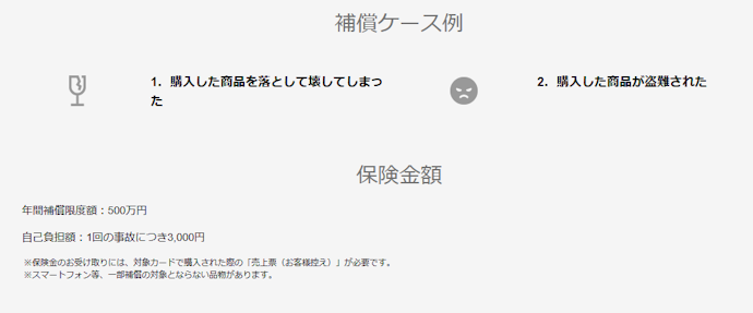 ショッピングガード保険が付帯する