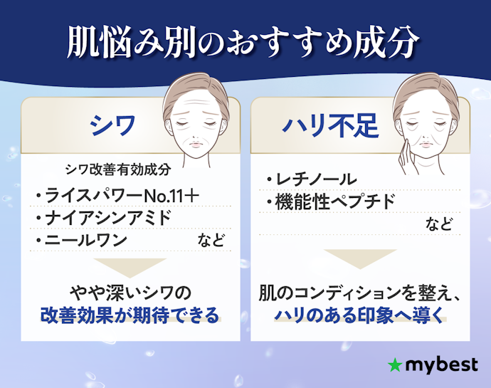 【シワ・ハリ不足】エイジングケア美容液がおすすめ
