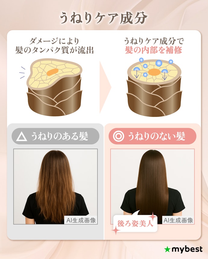 【タイプ①うねり・くせ毛・エイジング毛】うねりケア成分配合のヘアクリームがおすすめ