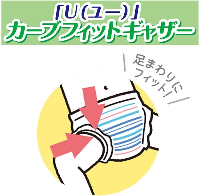 足回りやお腹周りに隙間を作らないギャザー付きがおすすめ