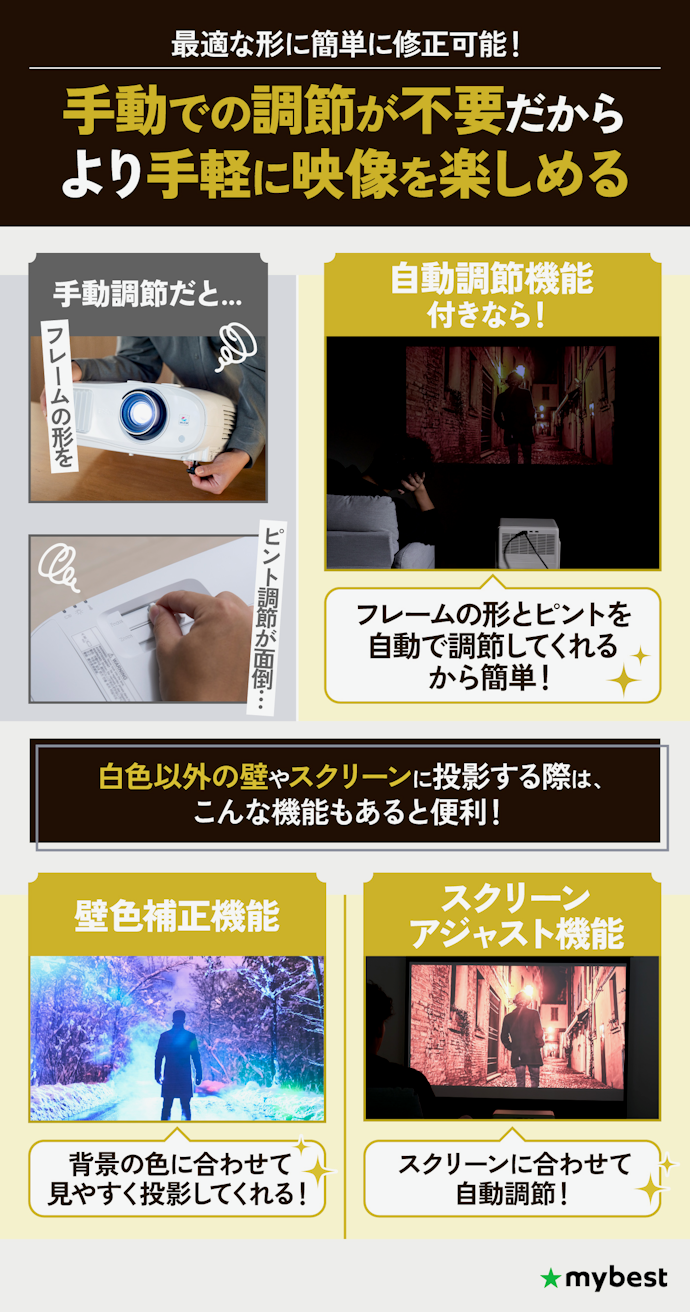 ストレスなく設定を済ませたいなら自動台形補正やオートフォーカス機能付き!