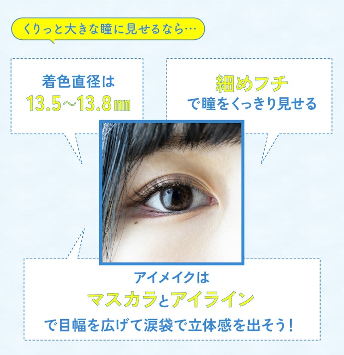 目を大きく見せたいなら、着色直径13.5mm以上&太フチでくっきりと