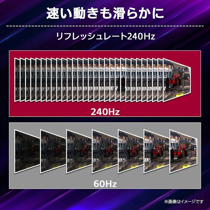 ゲームをするなら、リフレッシュレートに注目!FPSなら240Hz以上を目安に