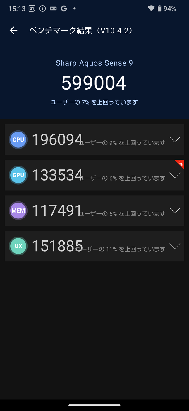 処理性能は優秀。動画・ゲームなどのエンタメを快適に楽しめる