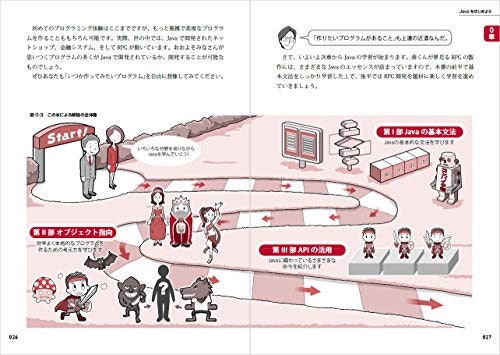 初心者や子どもには、基本の入門書やイラストが多い本がおすすめ