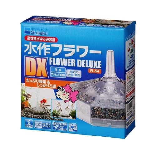 浅い水槽には薄型を検討しよう。砂利にフィルターを埋め込むのもあり
