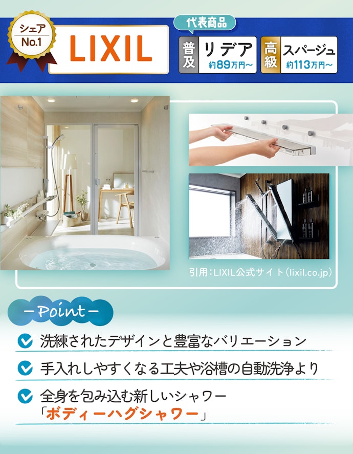 LIXILのユニットバスは洗練されたデザインが特徴