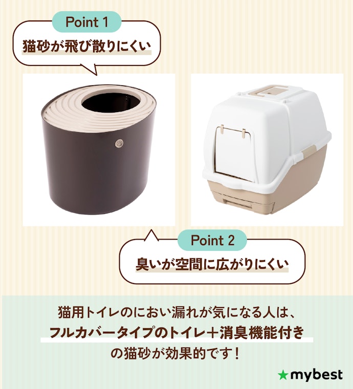 猫砂を飛び散りにくくしたいなら、カバータイプがおすすめ