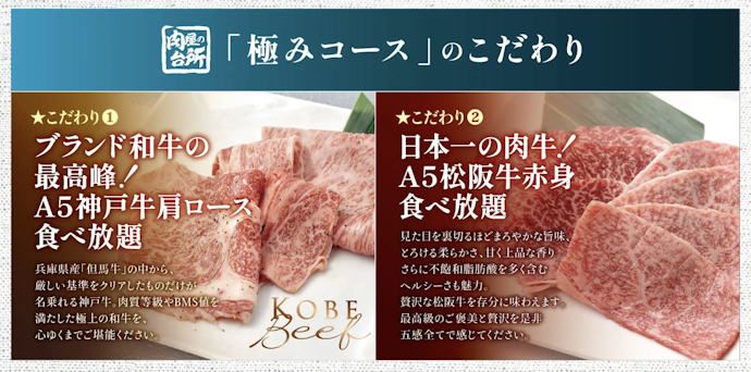 高級焼肉を存分に楽しむならA5ランク・銘柄牛・希少部位があるかを確認