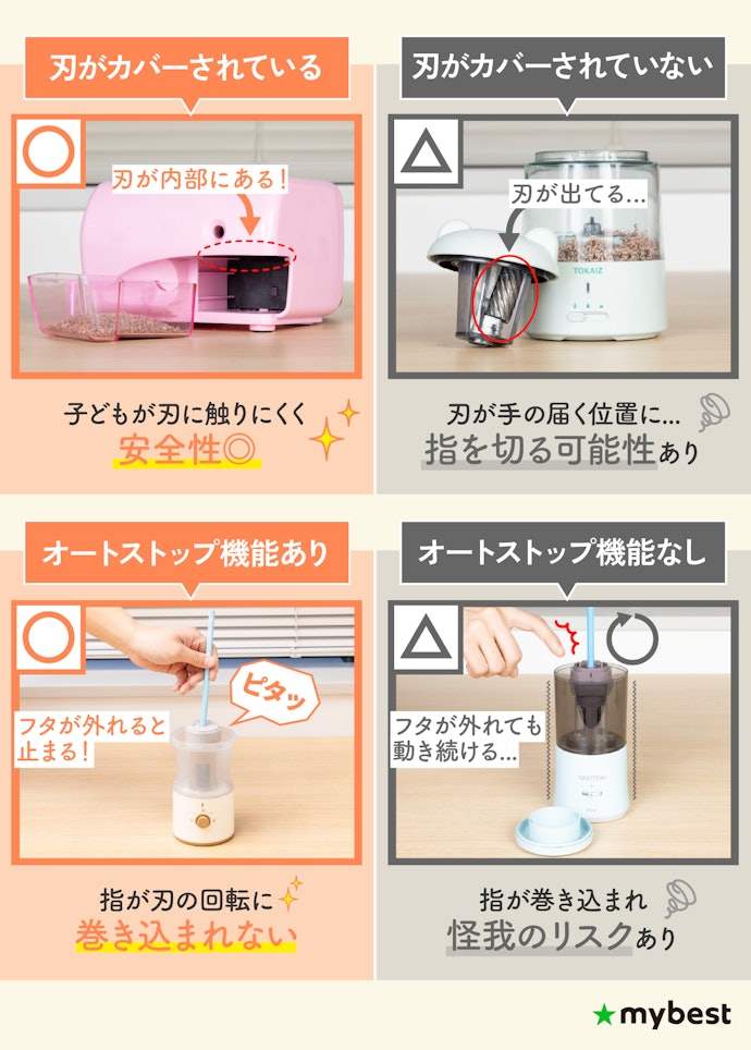 指を守るなら、刃がカバーされていて、オートストップ機能搭載のものを選ぼう
