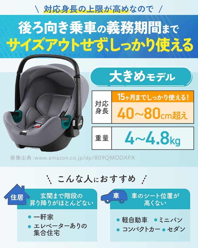 重さが気にならない環境なら、対応身長が80cmを超えるものを選んで