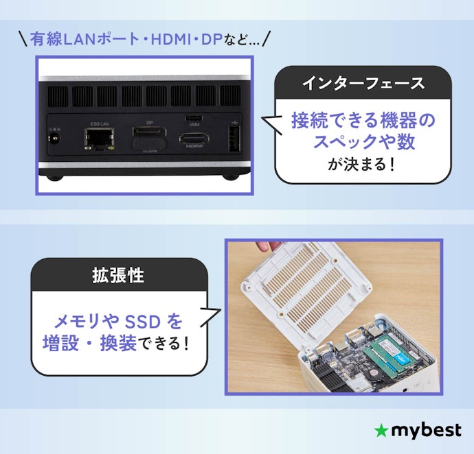 コスト重視でも、インターフェースと拡張性だけはチェックしておこう