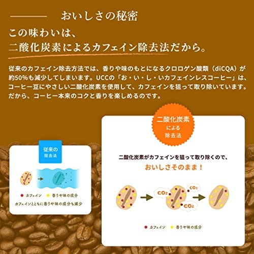 製法は気にしなくてOK。こだわるなら二酸化炭素除去法を選んで