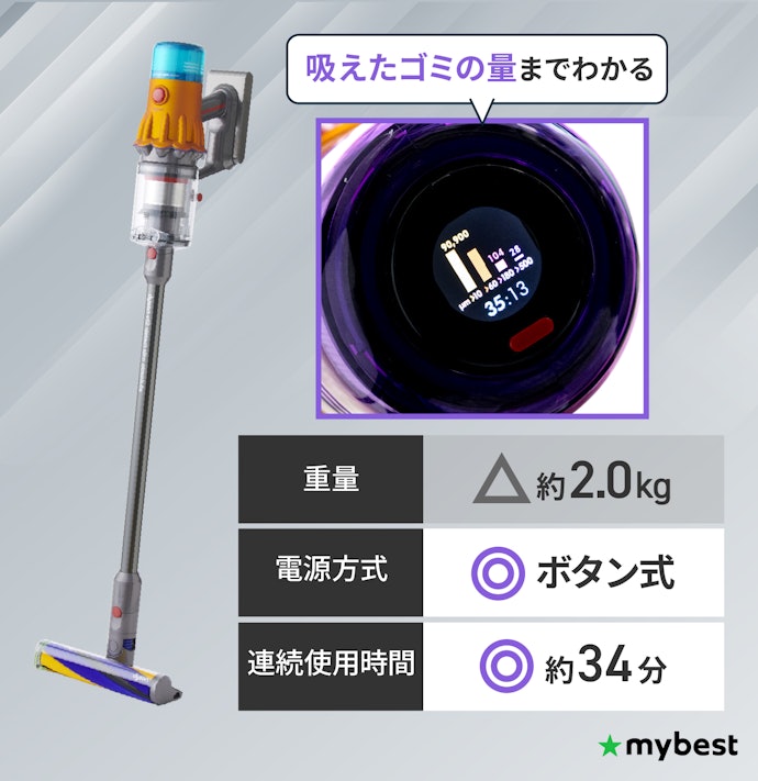 家全体を一度に完璧にきれいにしたいなら、よりパワーがある上位モデルを