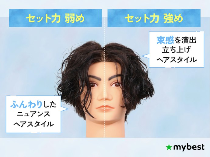 束感重視ならセット力高めを、ふんわり感重視なら低めを選ぼう