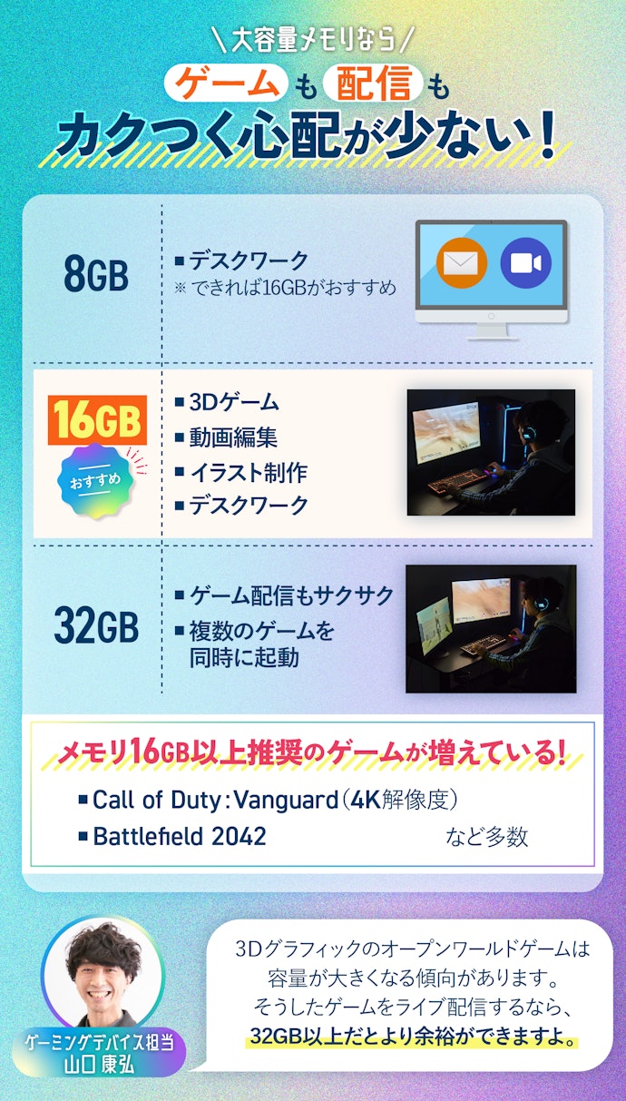 PCゲームをするなら16GBはマスト。配信もするなら32GB以上を視野に