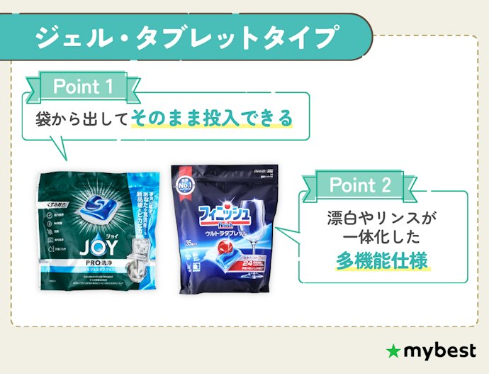 手軽さを重視するならジェル・タブレットタイプがおすすめ