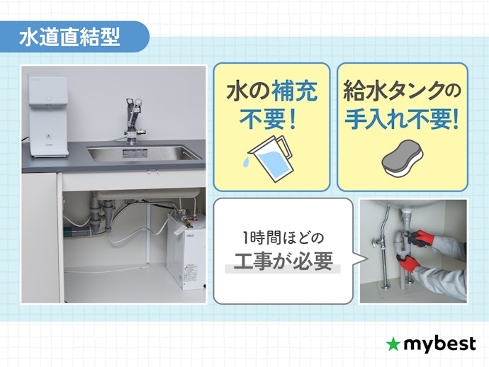 手入れの手間を無くしたい人は、水道直結型がおすすめ