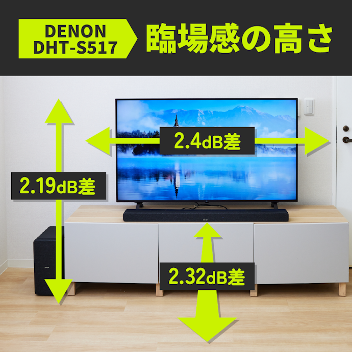 DENON サウンドバー DHT-S517の口コミ・評判は?実際に使って DENON サウンドバー DHT-S517の口コミ・評判は?実際に使って