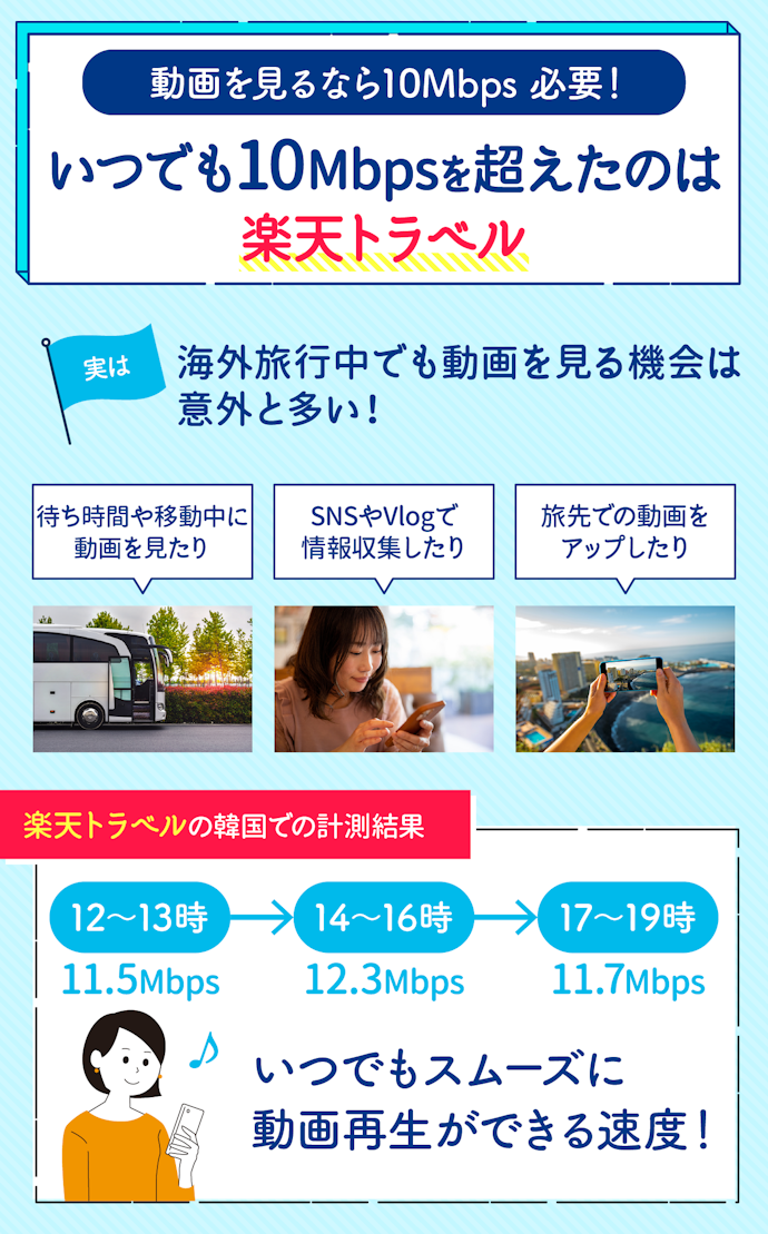 動画を見たりSNSをチェックしたりするなら速度が速いものを選ぼう