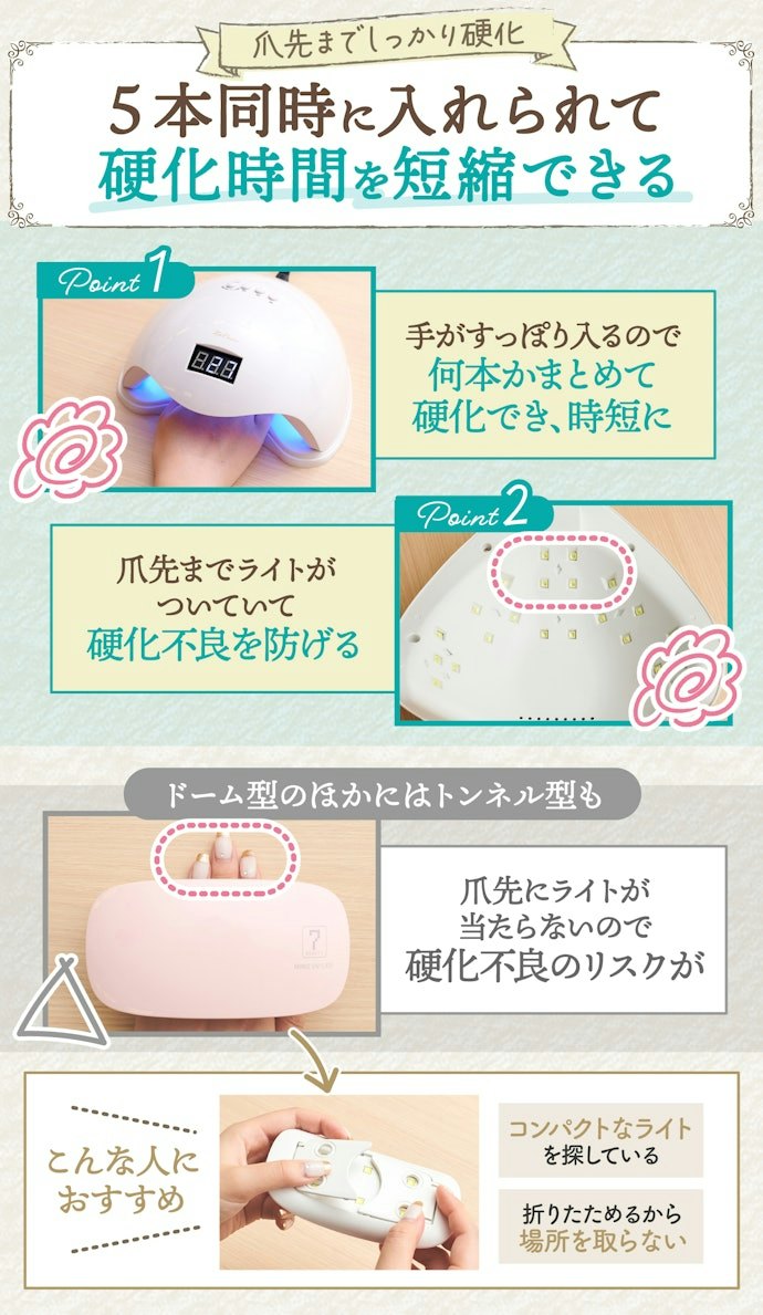 しっかりジェルを硬化させるなら、ライトの形状はドーム型がベター