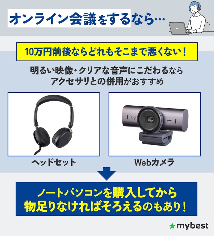 オンライン会議をするなら、アクセサリと併用しよう